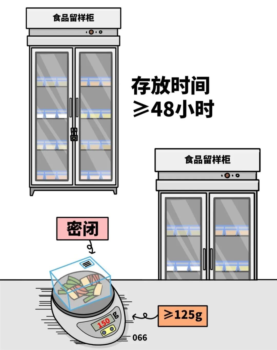 食品留样.jpg